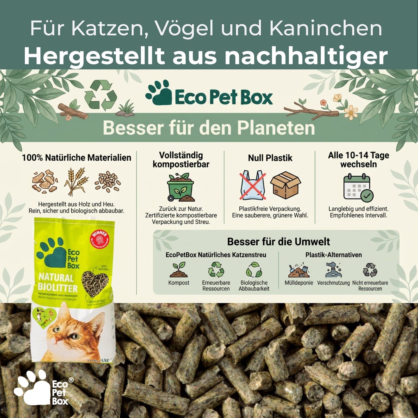 Natürliches Holz Katzenstreu – Nachhaltig, staubarm und besonders saugstark