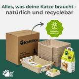 natürliche Katzenprodukte EcoPetBox