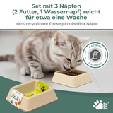 nachhaltiger futternapf katze ecoPetBox